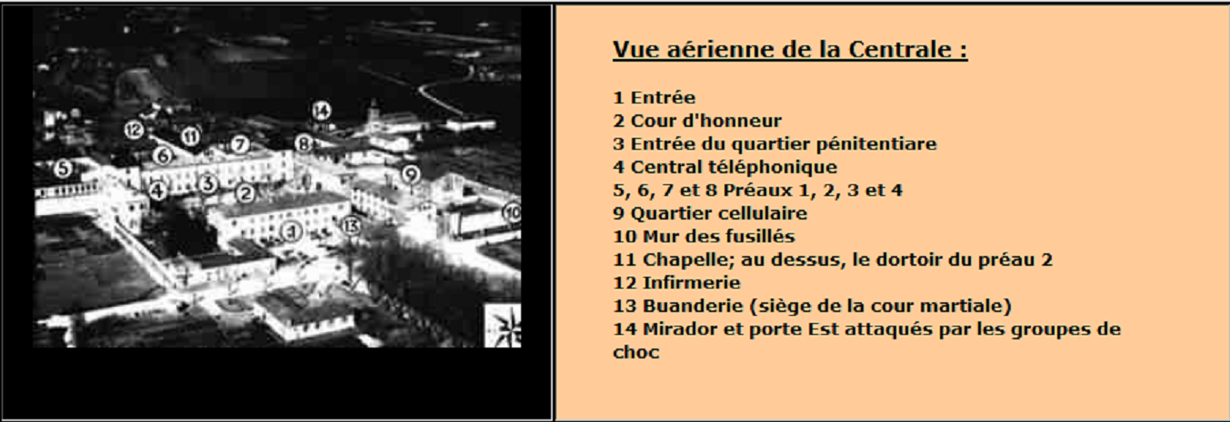 vue aérienne localisations